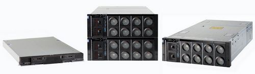 IBM x850X6服務